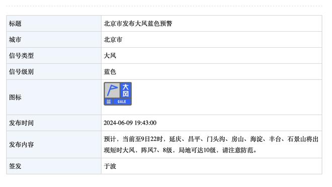 硬抗大帝！唐斯半场10投6中得到16分7板 次节4中4独揽12分